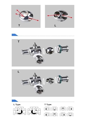 Vanne à bille électrique 24V en acier inoxydable à trois voies 25mm