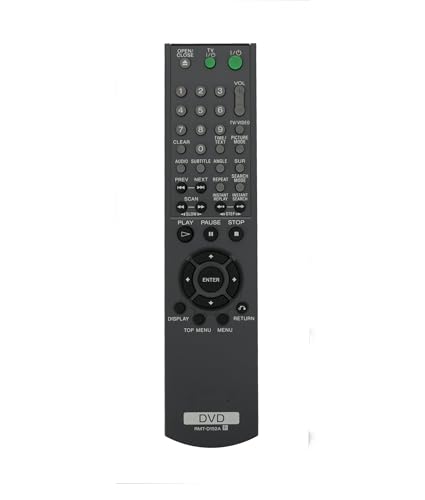 Mando a Distancia Sony Bravia Rmt Marca AULCMEET