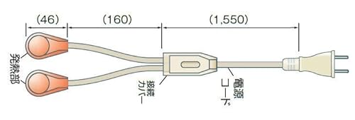 dMY h~ q[^[ PTCq[^[ dMY ȉx^   PTC-2