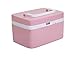 Medicine Lock Box for Safe Medication Storage - Childproof Prescription Bottle Organizer - Lockable Combination Chest (4 Digit Custom Code) Medicine Cabinet w/Separate Compartments | Storage Lockbox