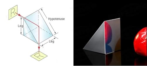 Prisma triangular de vidrio óptico K9 con alta reflexión de luz 2