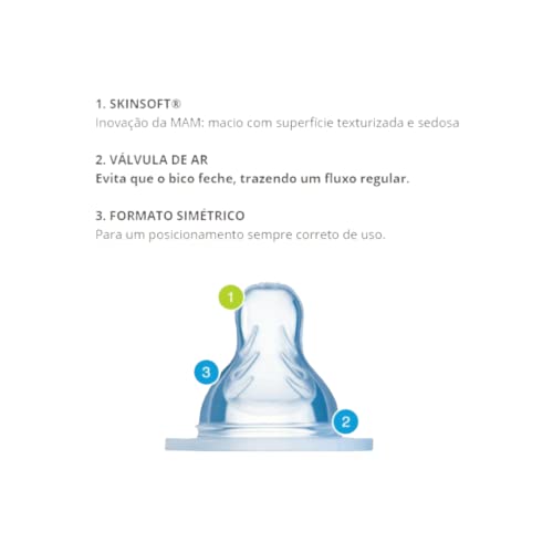 Bico Mamadeira Compatível Com Todas Mamadeiras Mam Skinsoft Embalagem Unitária (Bico 2: Fluxo médio