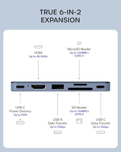 Satechi 6-in-2 USB-C Snap Hub, Slim EX Wireless Mouse for MacBook Neo - Indigo - 2