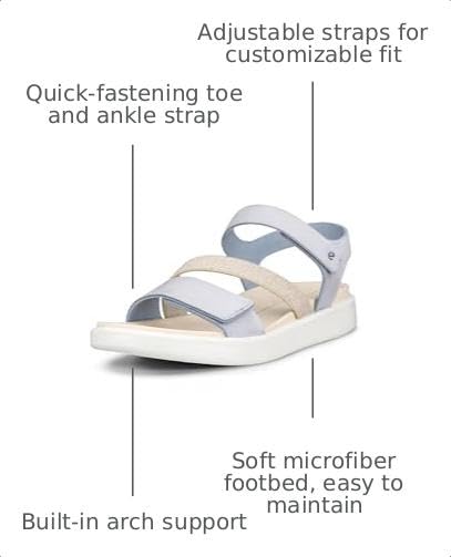Image of ECCO Flowt 2 Band Sandal | Comfort Sandals
