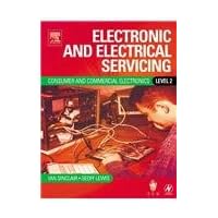 Consumer and Commercial Electronics Core Units