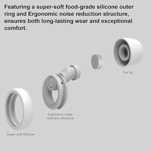 Image of Jayine Ear Plugs for Noise Cancelling Ear Protection EarPlugs for Sleep,Concerts,Work,Study,8 Size Eartips with Small Box,Perfect -30dB Silicone Earplugs for Noise Reduction