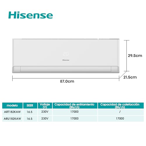 Listado de Minisplit Inverter 1.5 Toneladas , tabla con los diez mejores. 6 Imagen adicional