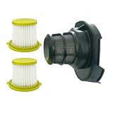 ryobi rhv18f-0