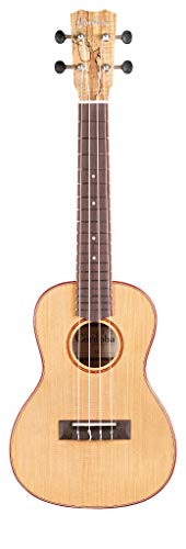 Cordoba-Soprano-Ukulele5