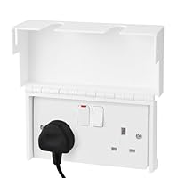 Electric Plug Socket Cover (1 Pack, Double) – Child Safety Cover for UK 3-Pin Sockets – Prevents Tampering & Accidents – White – Ideal for Home, School, Nursery