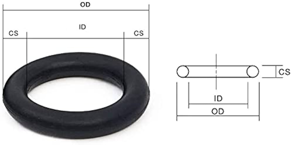 オーリングのみに変更済み O ring Amazon | Oリング オーリング ゴム製 交換用 (ブラック, 7mm x