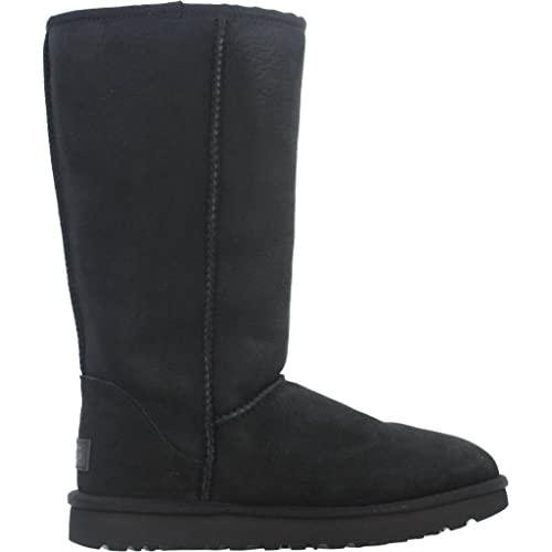 Deckers Europe Ltd trading as UGG