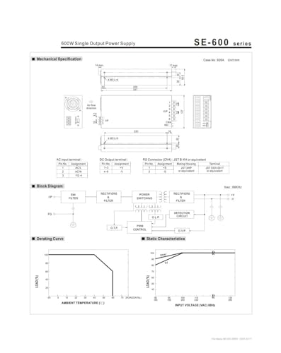 Alimentation SE-600-24 pour projet de commande numérique 24V 25A