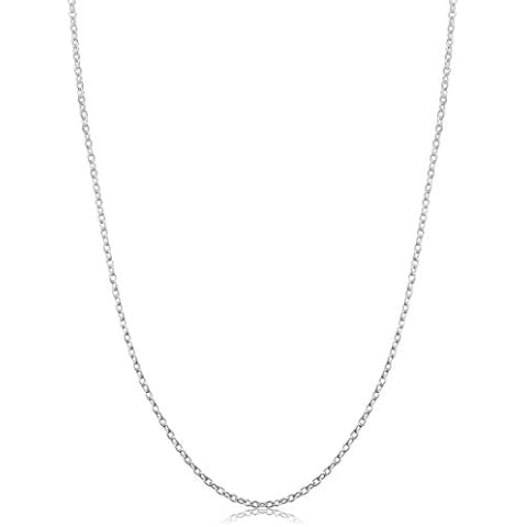 Sterling Silver Round Cable Chain Pendant Necklace (1.6 mm, 18 inch) Cover