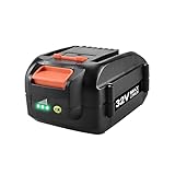 aunstarwei 32V 3.0Ah WA3537 Lithium Battery for Worx 32V Tools WG175.1 WG275 WG575.1 WG924.4 Replacement Worx 32V Battery