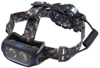 Rechargeable Head Torch – HT800RX – 800 Lumens LED Rechargeable Head Torch with Automatic Beam Adjustment Super Bright Head Lamp for Adults