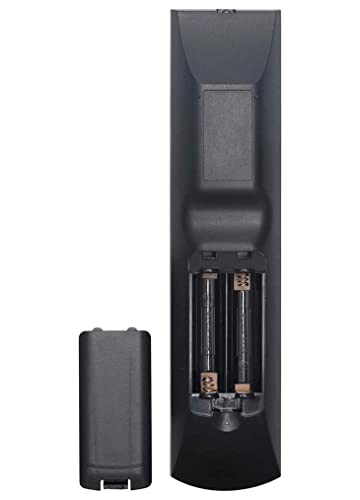 Replacement Remote Fit for Sony AV Receiver Home Theater Audio System HT-CT150 HT-CT150HP HT-CT350 STR-DN610 STR-DH830 SA-WCT150 HT-SS370 HT-CT150 HT-SF470 HT-AS5 STR-KS370 Remote RM-AAU072 RM-AAU071 - Image 4