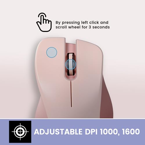 Image of Perixx PERIMICE-621P Wireless Mouse - Silent Click with Ergo Design - Compatible for Desktop and Laptop PC - Wireless 2.4 GHz - Pink