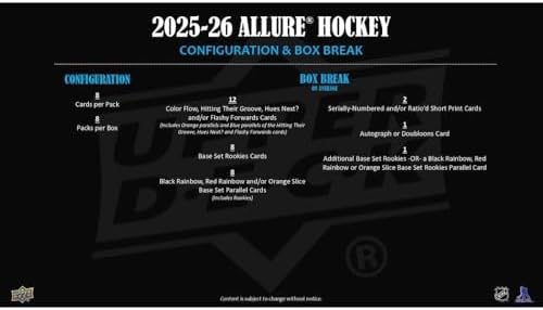 2025-26 UPPER DECK Allure Hockey Hobby Box — view 4