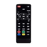 Remote Control for Sanyo NC453UL Blu Ray Player FWBP706F FWBP706FA FWBP706FC with YouTube Netflix...
