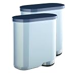 PHILIPS – Philips Original Wartungskit als Rundum-Pflegeset für Kaffee