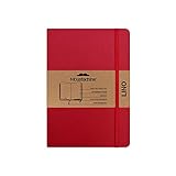 redline classic mini  Moustachine Classic Linen Medium Classic Red Blank Flex