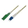 R&M LWL patchkabel glasvezel – 10 m OS2 – E2000 APC naar LC stekker – Fiber Netwerk – Duplex – Single-Mode 09/125 µ