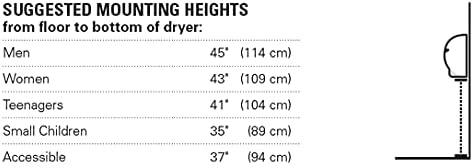 XLERATOR HAND DRYERS, XL-GR-208-277, Graphite, 208-277V
