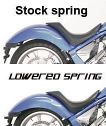 VT1300CX ローダウンスプリング