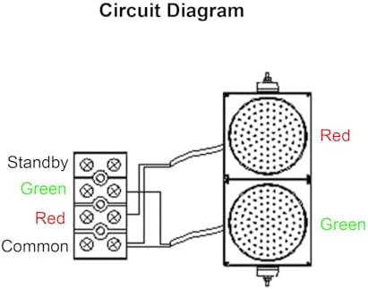 100mm(4 Inch) Traffic Light, Red/Green Stop and Go Light, PC Housing, Industrial LED Traffic Stop Light with Remote Control, Dock Bay Indicator Warning Light (DC 12V)