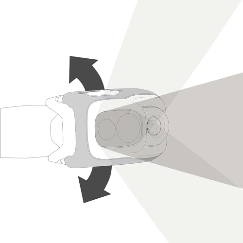 SWIFT RL - LANTERNA DE CABECA, 1100 LUMENS, RECARRE, LARANJA