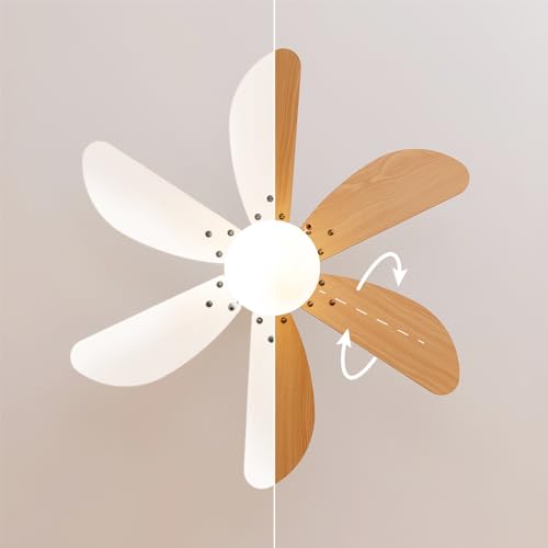 Cecotec Deckenventilator Aero 360 Black&Wood – Ansicht 6