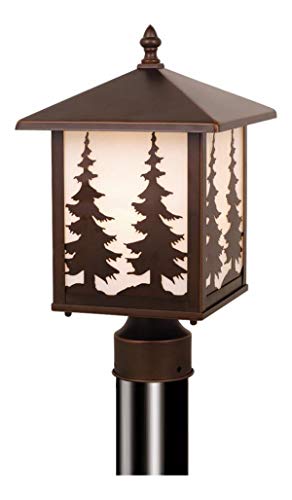 Return to product information