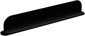 10 Best Splash Guard For Sink - September 2025