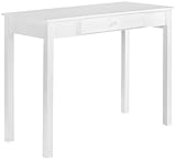 InRoom Designs Kings Brand White Finish Wood Home Office Secretary Writing Desk,