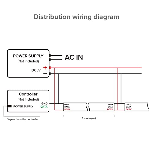 Sezo Ws2812B Eco Led Strip Light 16.4Ft/5M Individually Addressable Programmable 5050Smd Digital Rgb Alloy Wires Flexible Dream Color 30Leds/M Ip30 Non-Waterproof Pcb Black Dc5V #TOP3