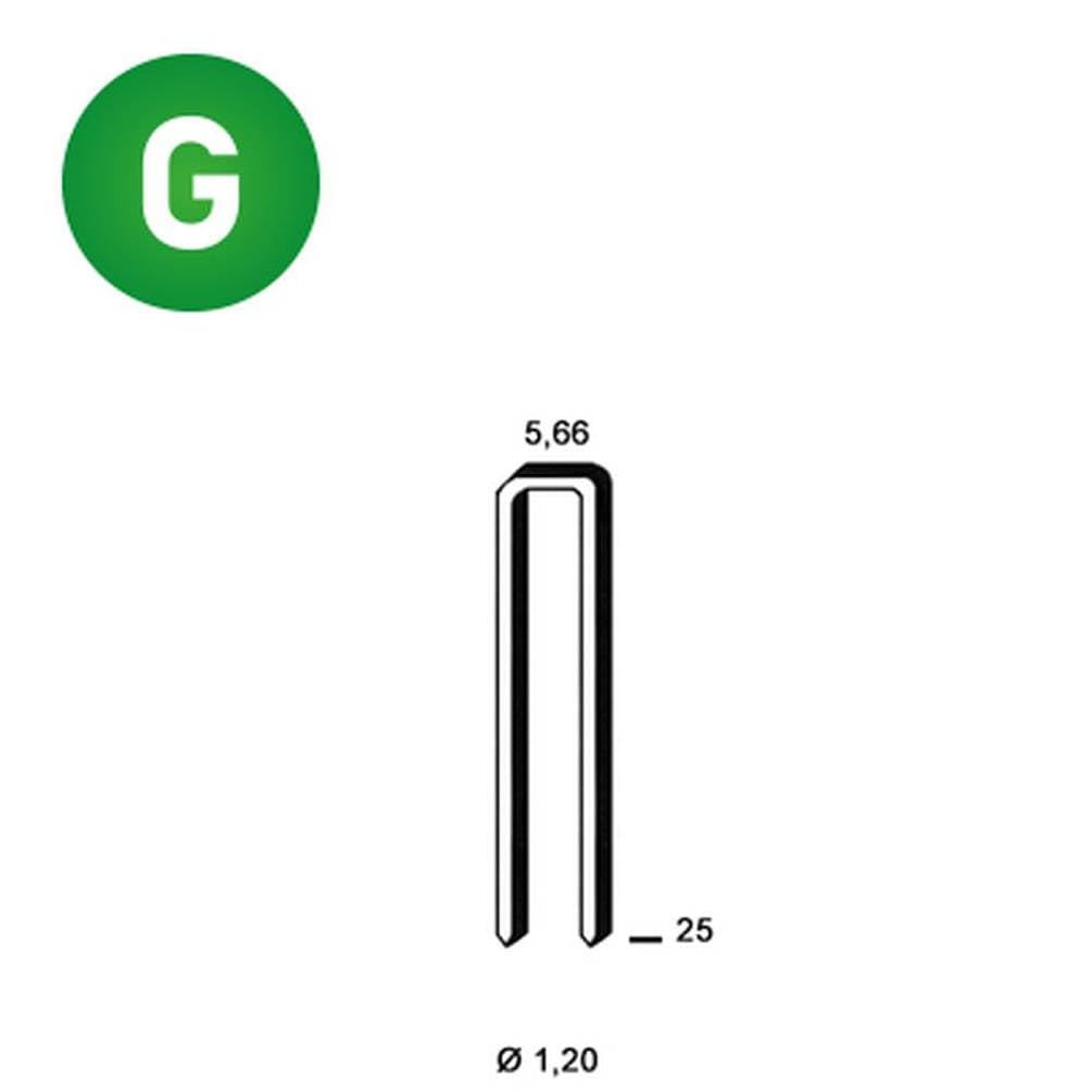 6.000 Grapas Em-25 – Galvanizadas Resinadas – 5,2 x 25 x 1 mm – D-Work