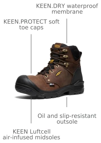 Image of KEEN Utility 6 inch Independence WP Soft Toe