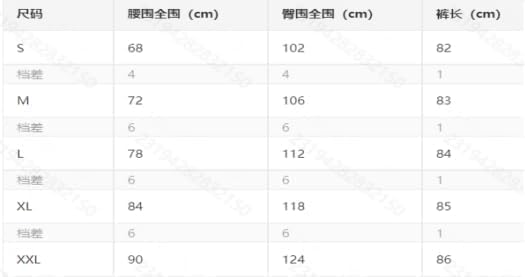 Women's Plus Size Capri Sweatpants Joggers Casual Sports Cropped Lounge Pants High Waisted Athletic with Pockets - Image 6