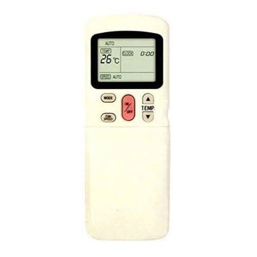 Product Variant View
