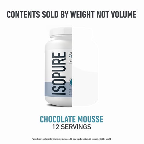 Isopure Protein + Gut Health & Immune Support Powder, Chocolate Mousse, 25g Whey Protein with Prebiotics & Vitamins, 12 Servings (Pack of 1) - image 8