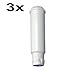 Produktbild SET 3x Wasserfilter Filterpatrone ORIGINAL Nivona NIRF700 CLARIS Frischwasser-Filterpatrone Vollautomat CafeRomatica Serie Kaffeemaschine Kaffeeautomat