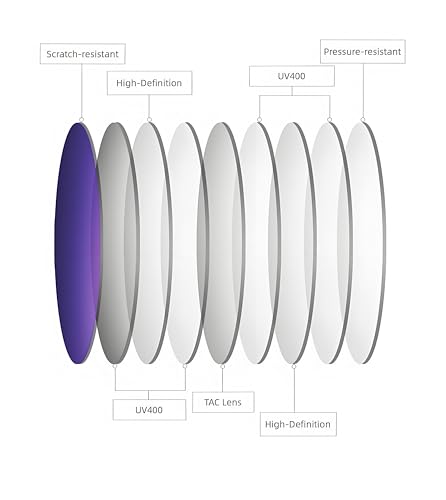 Trendy Polarized Aviator Sunglasses for Men Women Classic UV400 Protection Fashion Vintage4