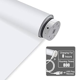 Motorized Blackout Valanced Window Shades, Remote Control Wireless and Rechargeable Roller Blinds with Top Valance, UV Protection White Fabric Roller Shades for Windows, Doors, French Door