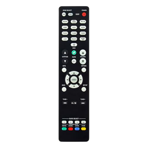 RC-1244 Replace Remote fit for DENON AVR-S760H AVR-X1700H AVR-X1700H-DAB 7.2 Ch 8K Home Theater AV Receiver Ultra HD A/V Surround Receivers