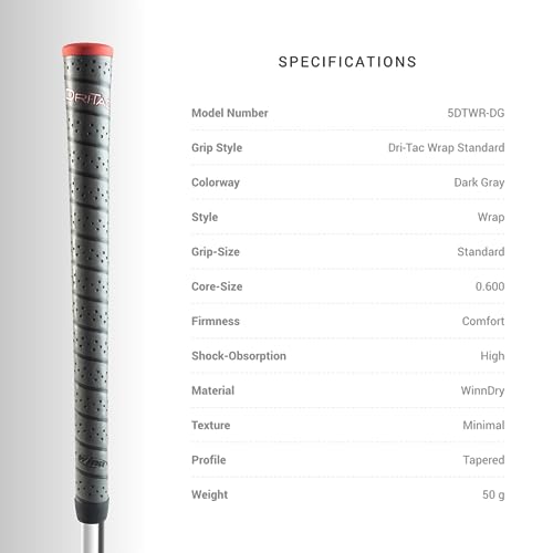Winn DRI-TAC WRAP Grip