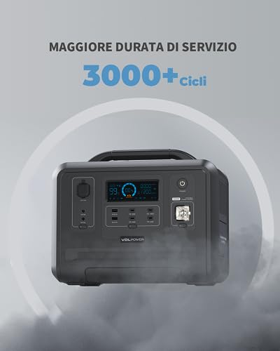 VDL Centrale Elettrica Portatile, 960Wh/1200W