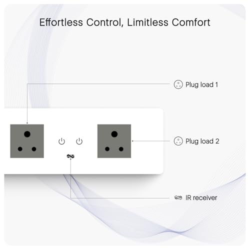 Image of IOTICS Smart Wifi Switch Board: 2 Smart Plug Module. Touch Control, Remote, App Control. Voice Control with Alexa & Assistant. Smart Touch Switch Board For Home Automation (White)
