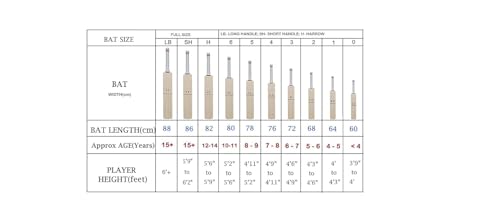 Image of English Willow Cricket Bat - Force CBP Choice (Harrow)