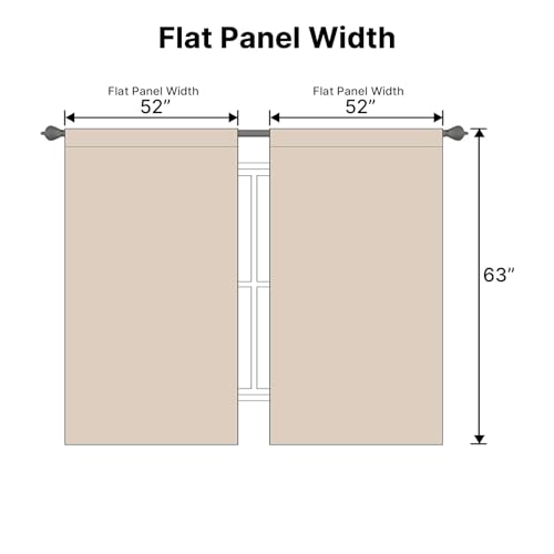 Image of H.VERSAILTEX Blackout Curtains Thermal Insulated Window Treatment Panels Room Darkening Blackout Drapes for Living Room Back Tab /Rod Pocket Bedroom Draperies (2 Panels, Fog, 52 x 63 Inch)